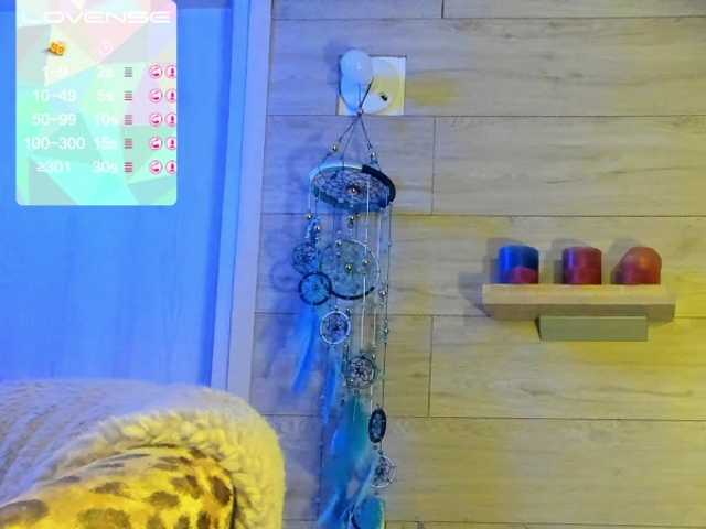 Скриншоты трансляции sofy_dirtyHot